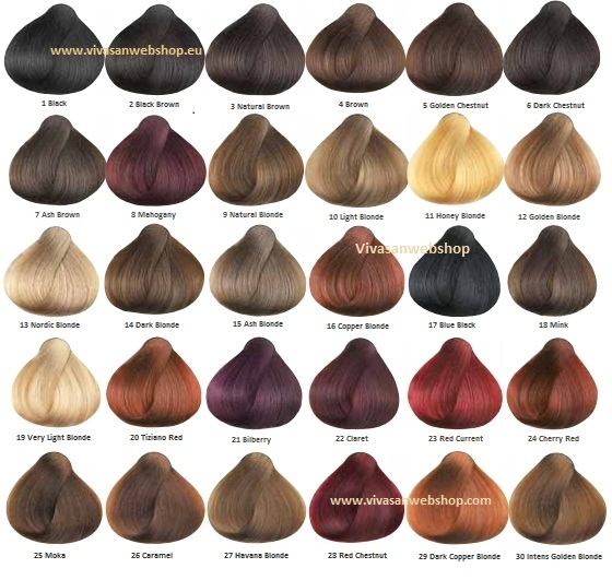 Sanotint Classic Hair Colour Ash Blonde Nr 15 Gentle Hair Dye